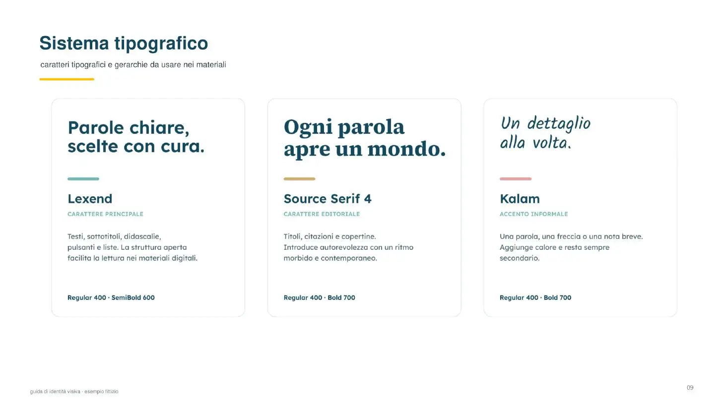 Pagina di esempio con caratteri tipografici e ruoli nella gerarchia visiva
