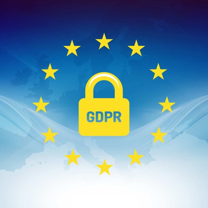 gdpr